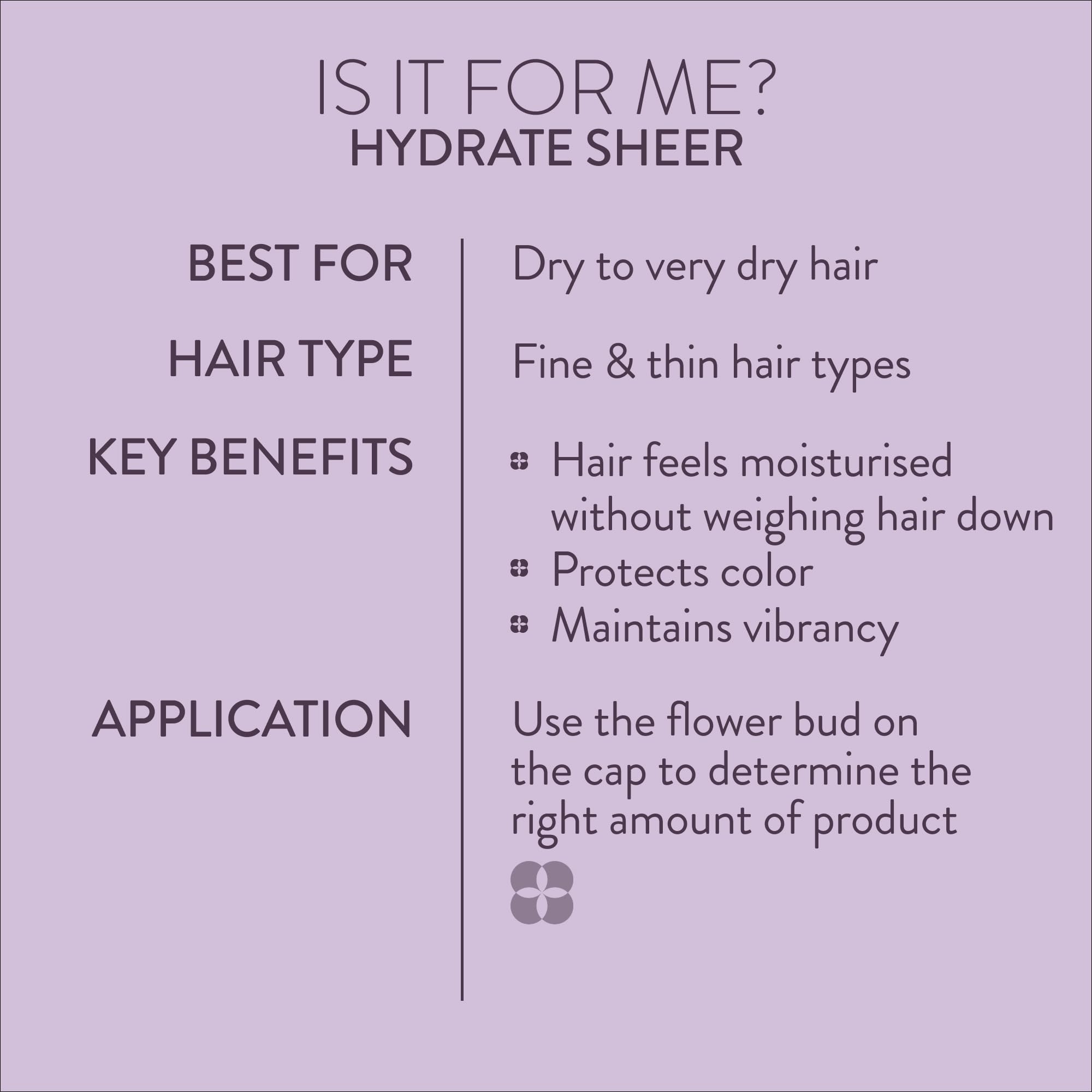 Pureology Hydrate Sheer bottle emphasizes color-treated hair protection.