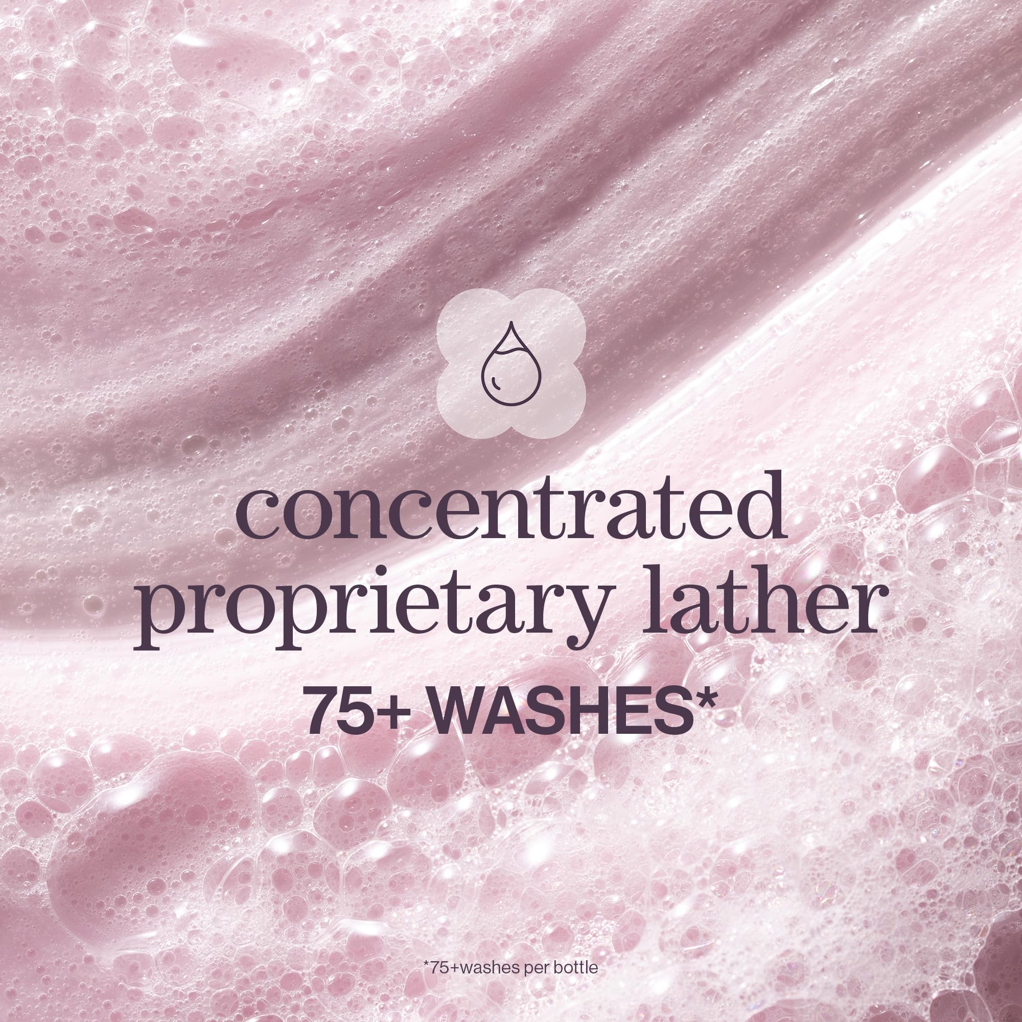 Pureology Pure Volume aroma image featuring pink grapefruit and cedarwood scent.