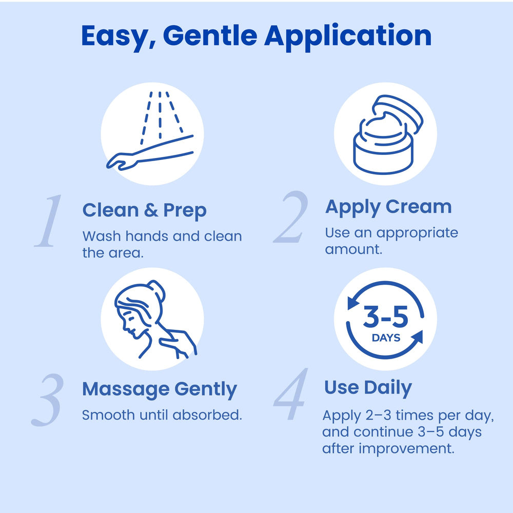 PURESKIN cuidado cómodo para cuidadores y familiares durante las rutinas.