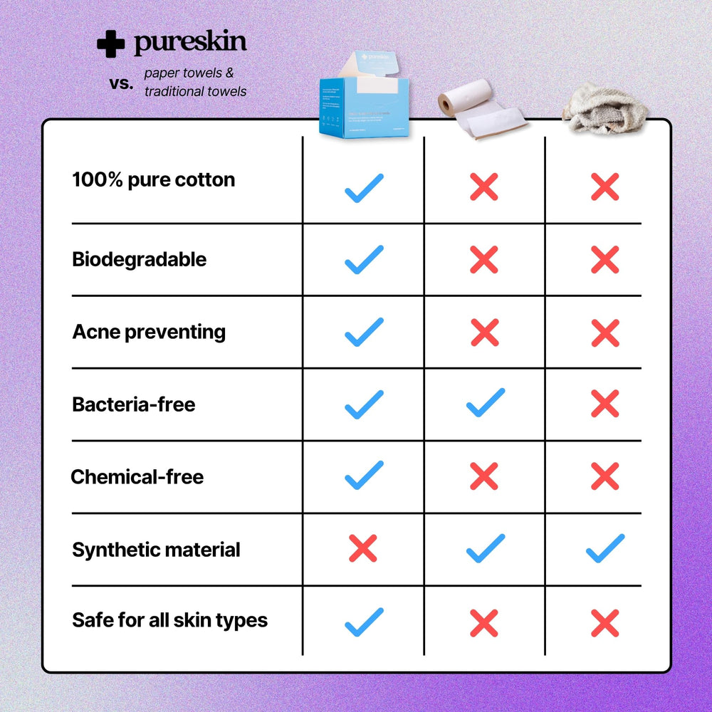 Pureskin Daily Clean towel in gym setting demonstrates on-the-go cleanliness.