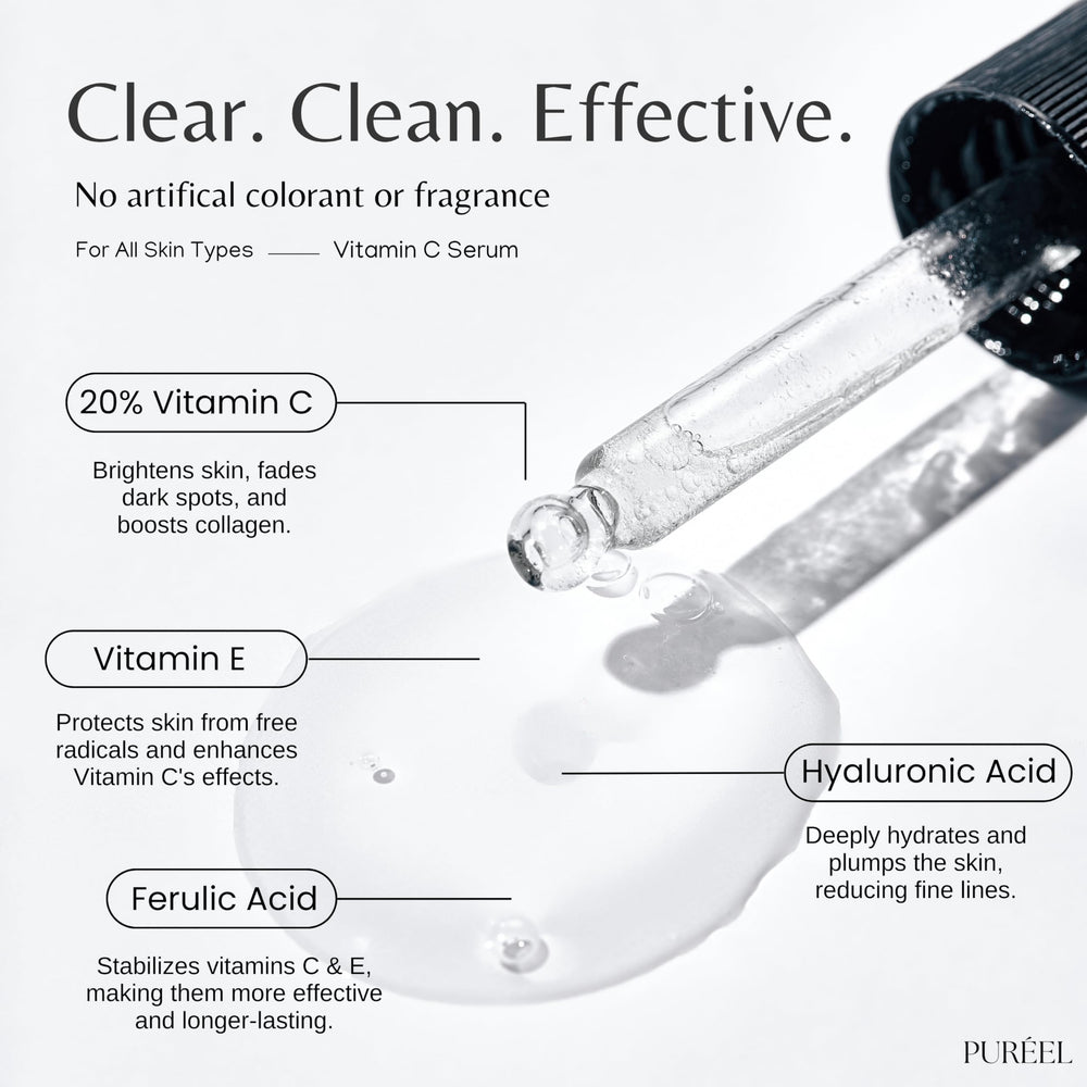 Purify Puréel Serum gotero para dosis precisa y suave