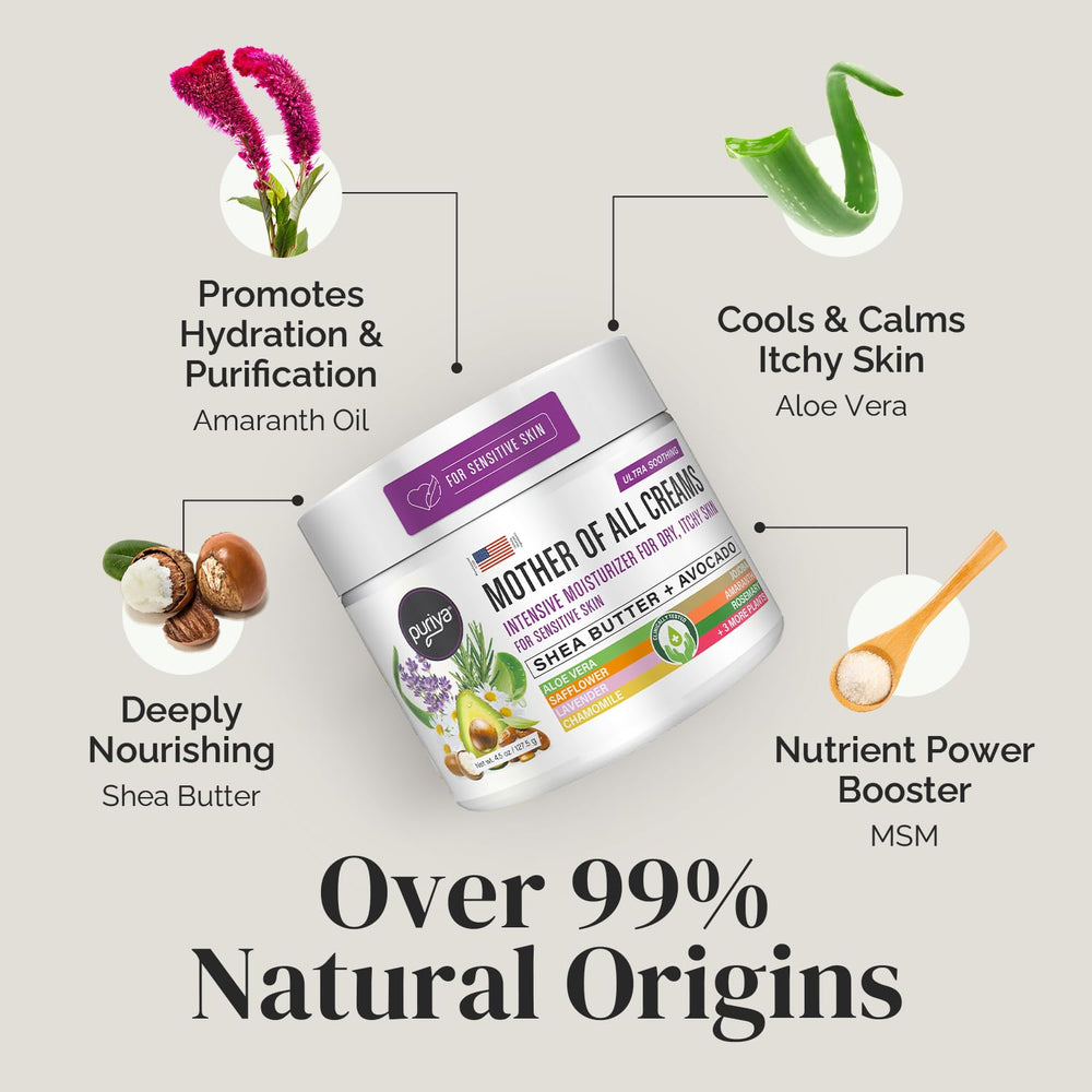 Daily-use bottle of Puriya Intensive Moisturizer on bathroom shelf.