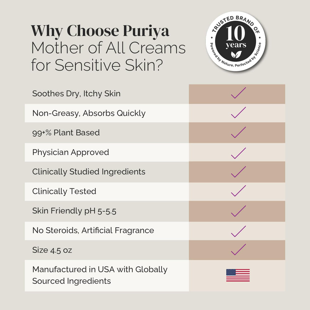 Hands and body receiving moisture from Puriya Intensive Moisturizer for daily care.
