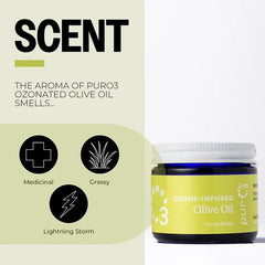 PurO3 hand application demonstrates smooth, non-greasy absorption.