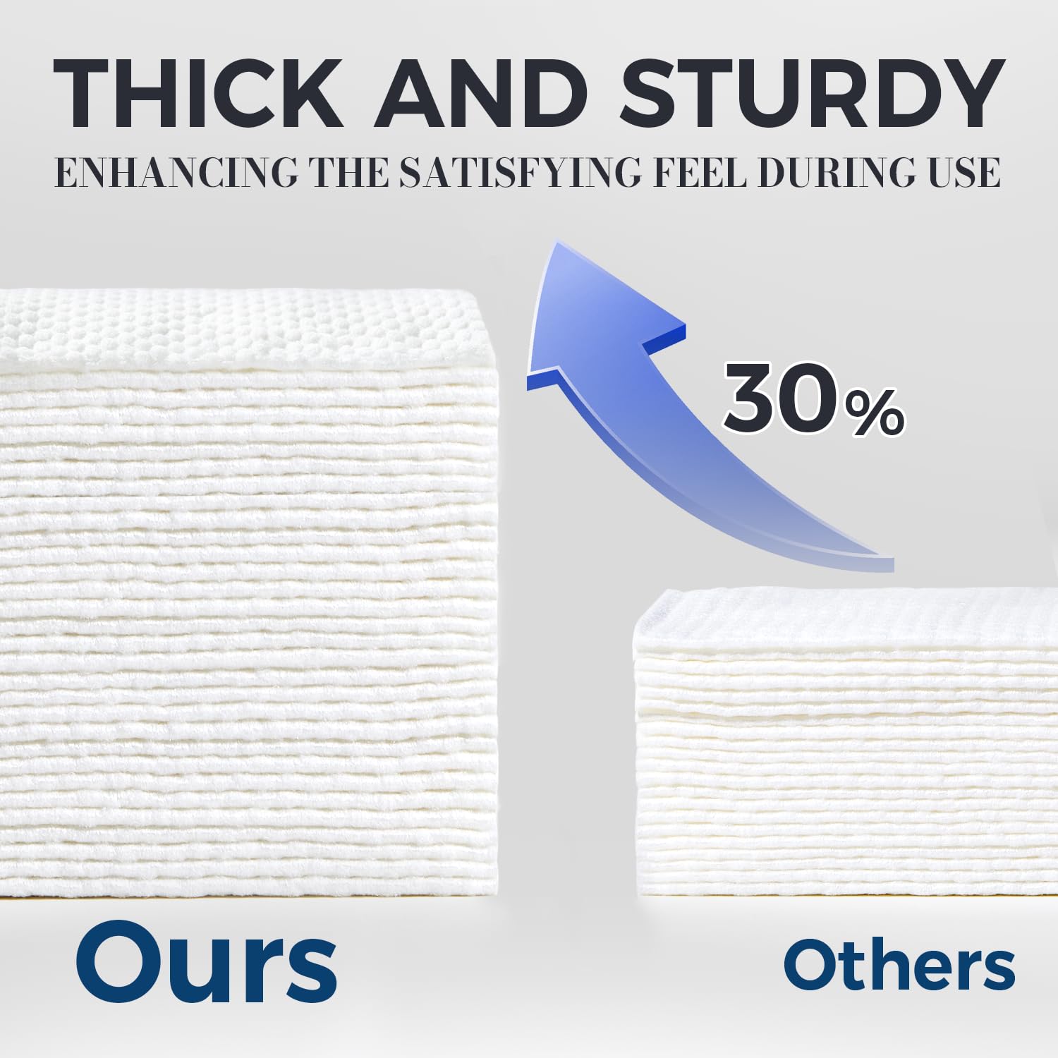 PUPUPE disposable face towels xl fragrance-free and alcohol-free for sensitive skin