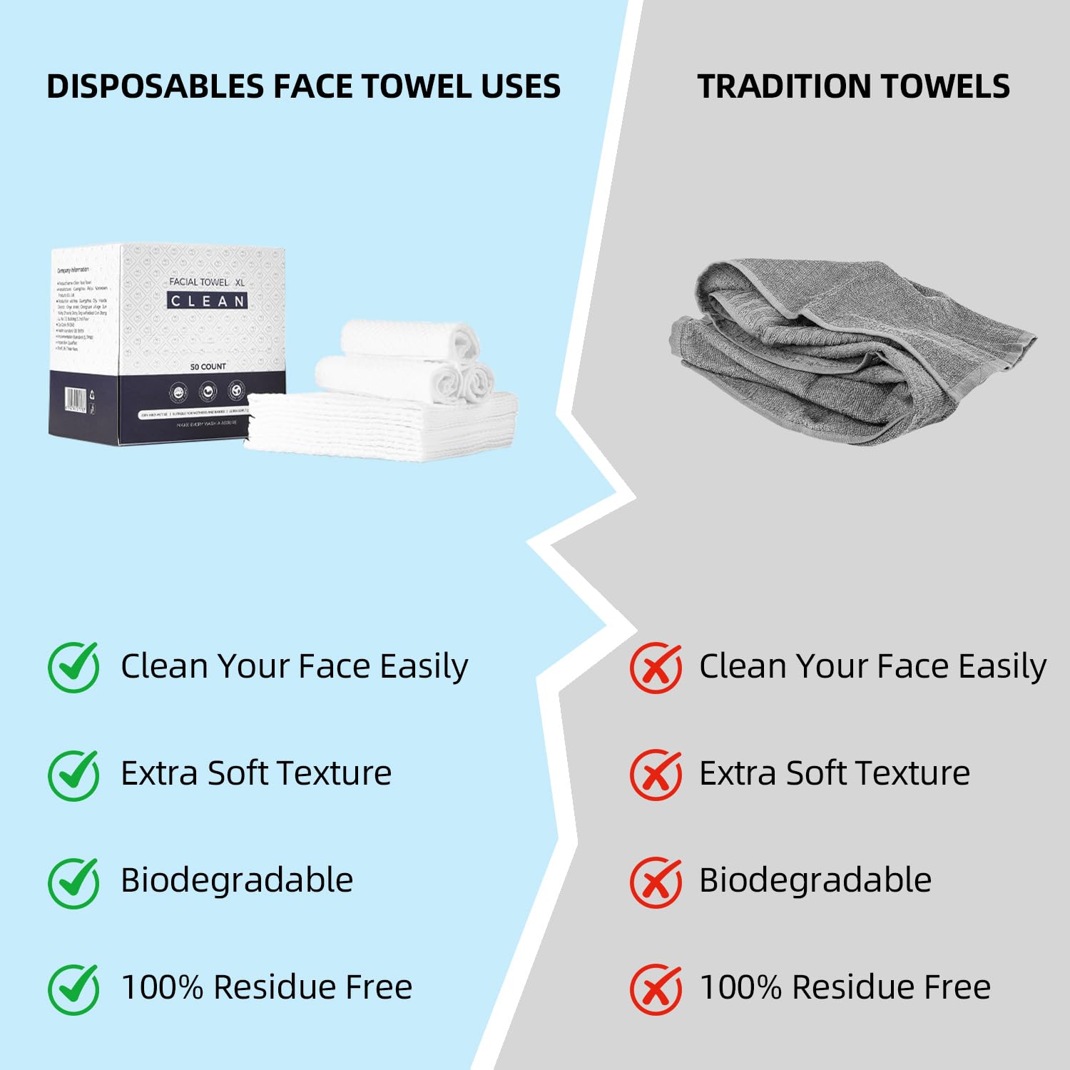 PUPUPE Face Towels XL portable travel pack for on-the-go cleansing
