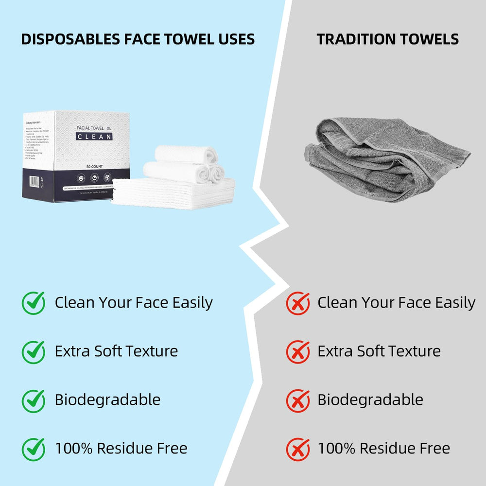 PUPUPE Face Towels XL portable travel pack for on-the-go cleansing
