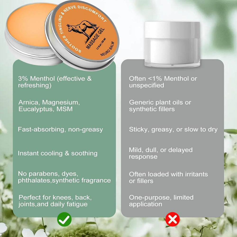 Pwkvsn Neuro Balm: masaje relajante mejora movilidad y flexibilidad