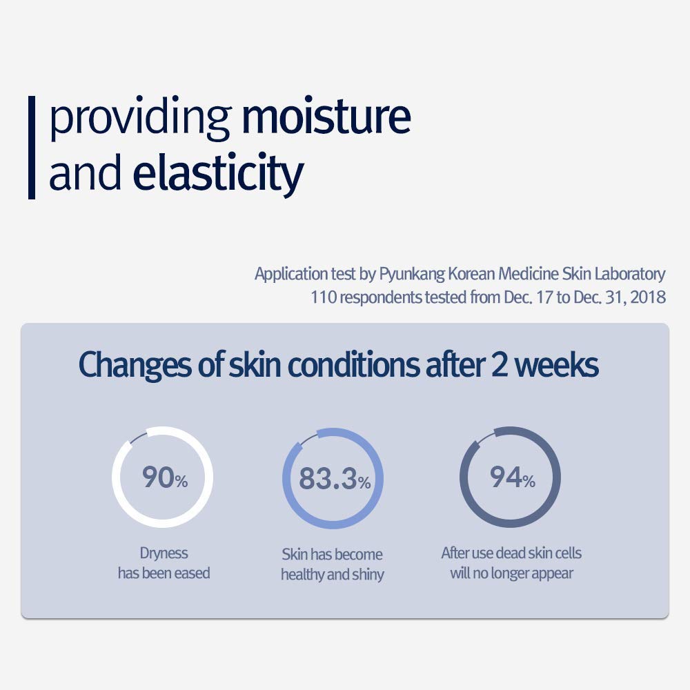 Hidratación de larga duración para rostro con Pyunkang Yul Nutricion crema.