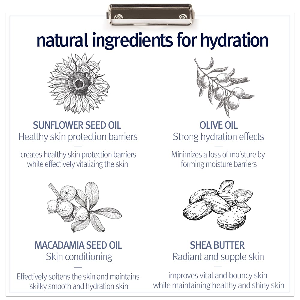 Shea Butter and Macadamia Oil shown as nourishing ingredients