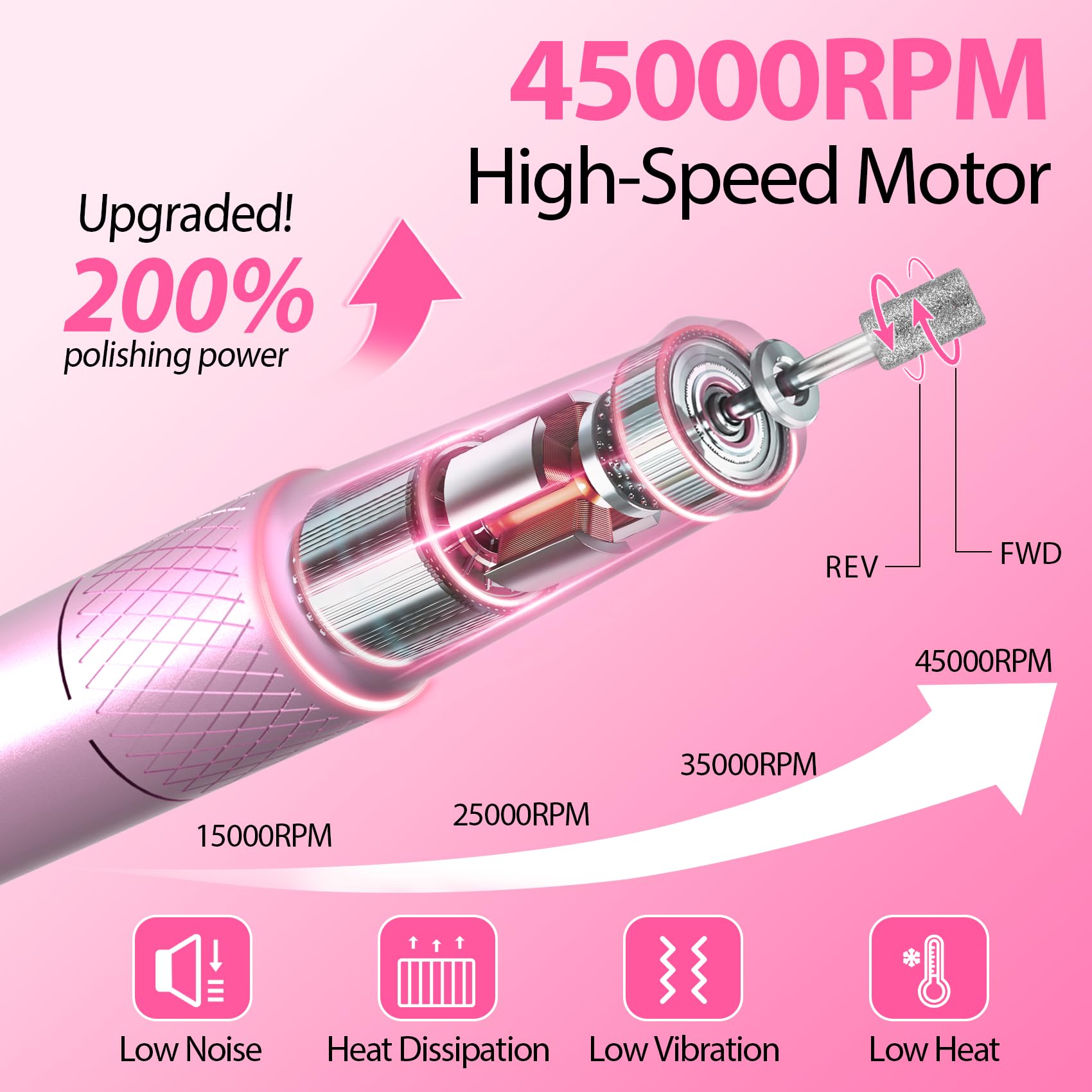 PYVOLA nail drill 45,000 RPM motor for high-speed performance.
