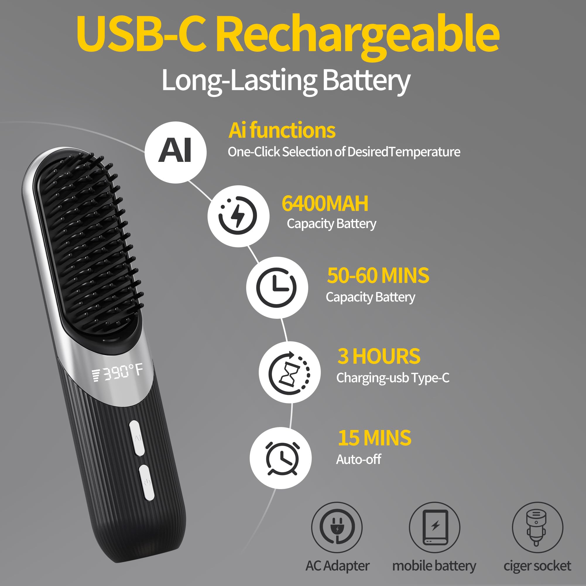 QEOWUO LCD display close-up highlights easy temperature monitoring