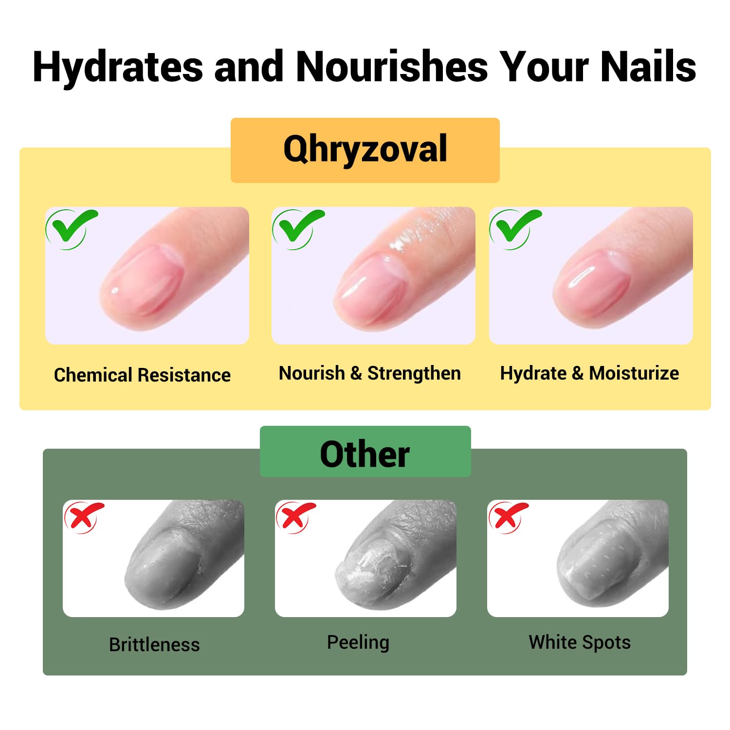Qhryzoval aceite-mango-cuidado-uñas mantiene brillo y suavidad tras la limpieza