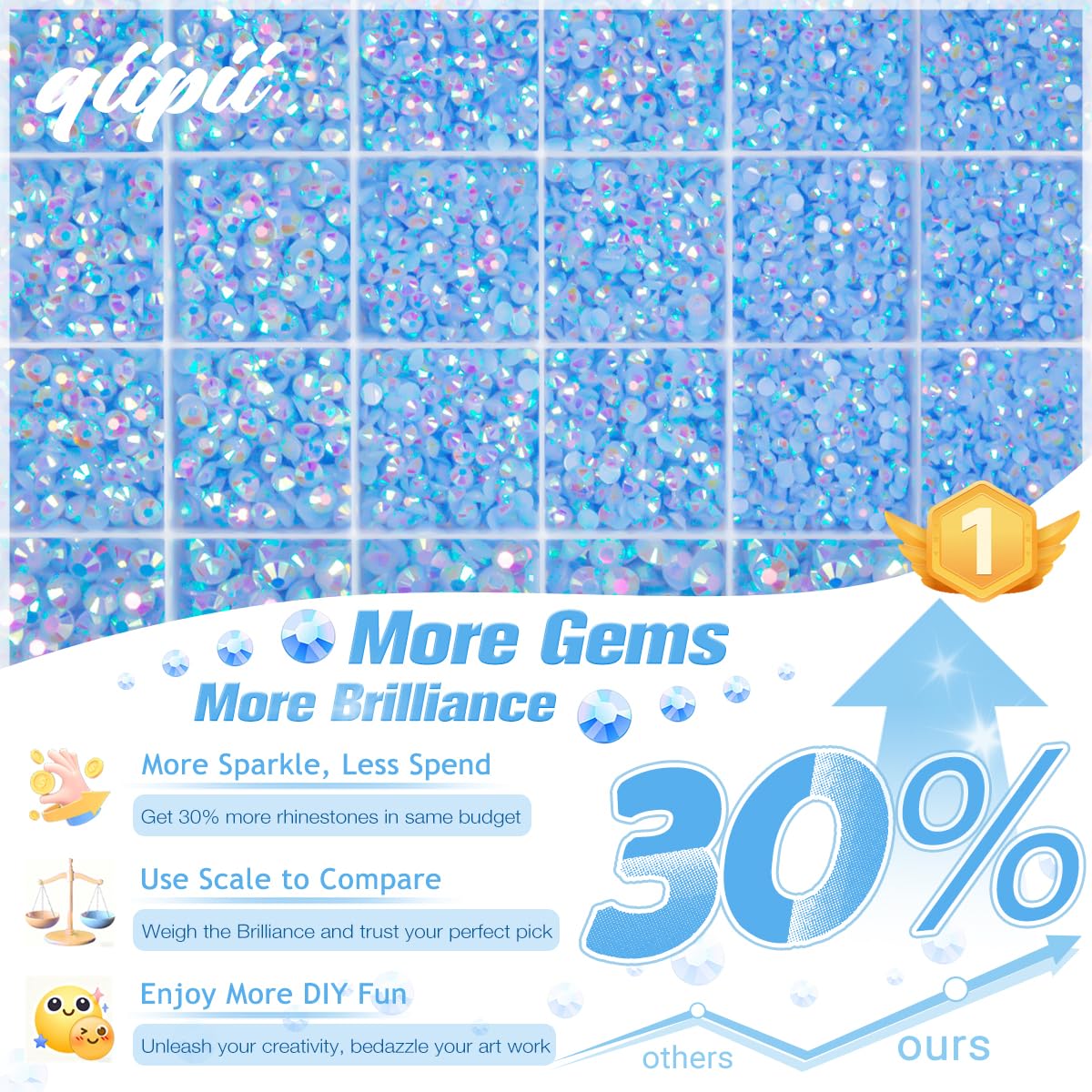 qiipii piedras-resina-azul-claro-ab 3mm brillantes, ideales para decorar tazas.
