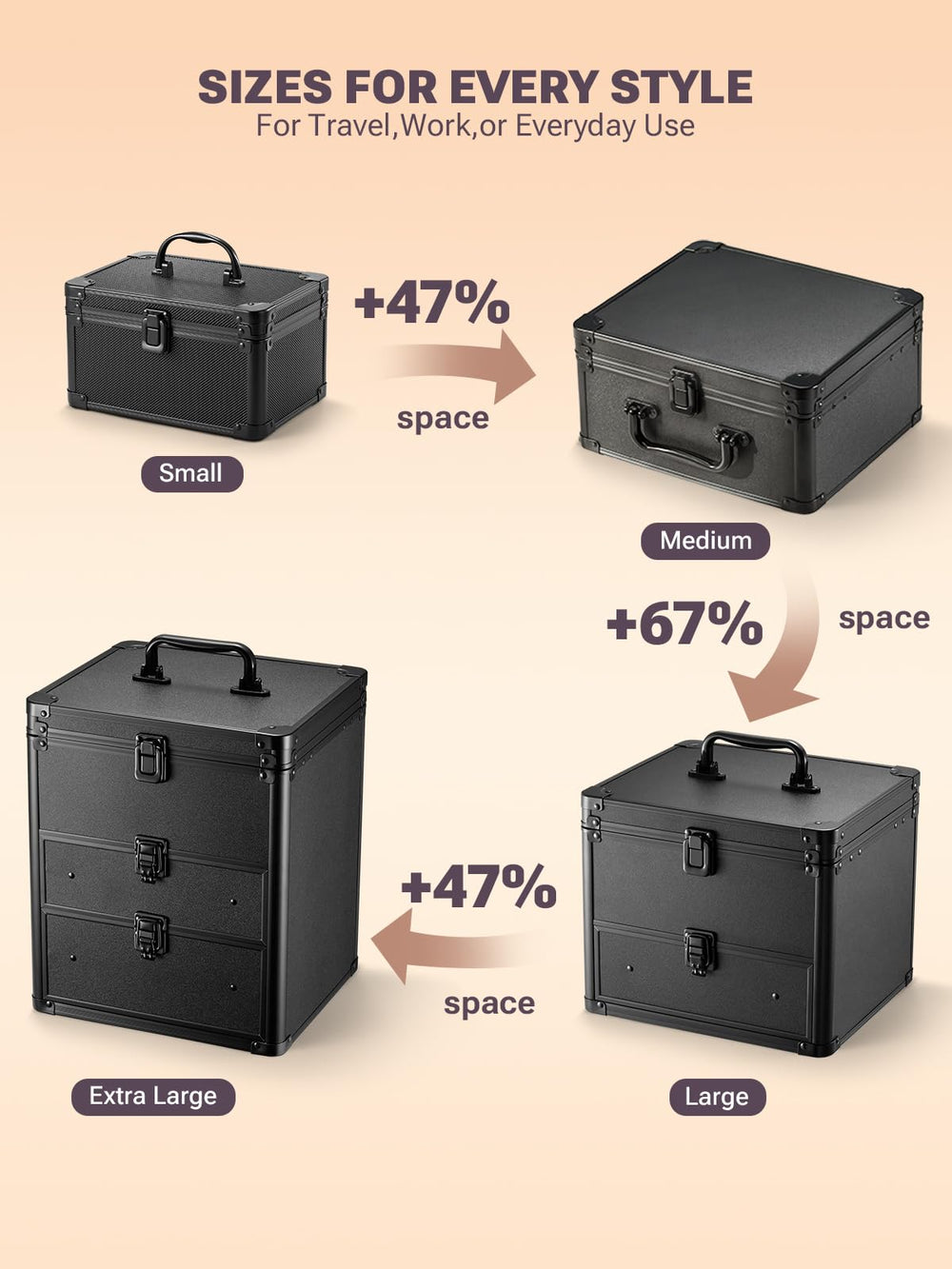 Qislee hard travel case built for durable everyday use