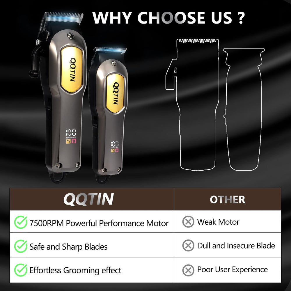 QQTIN hair clippers for professional use at home or in salon.