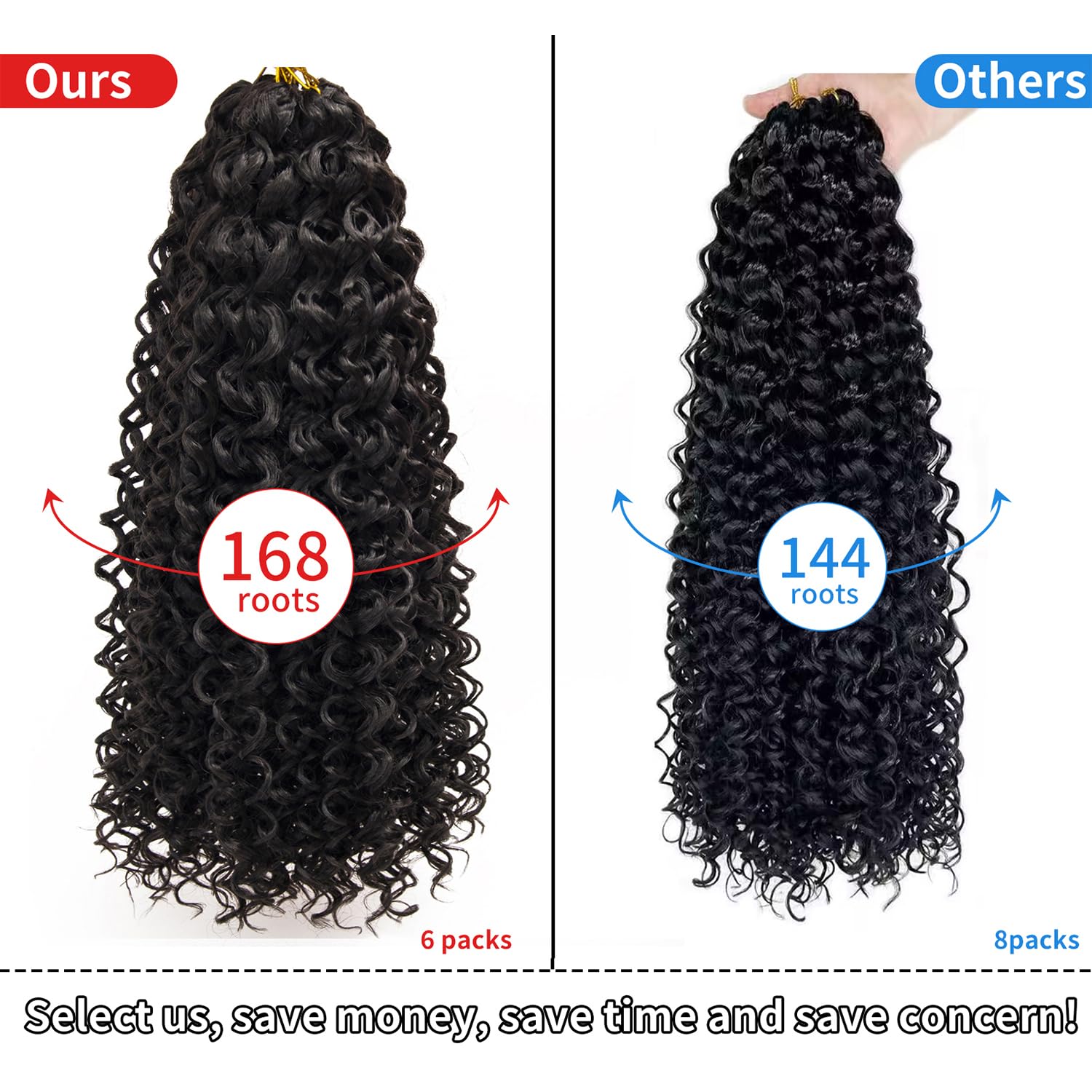 QRHSUKA GoGo Curl 18in 80g pack ideal for full head installs