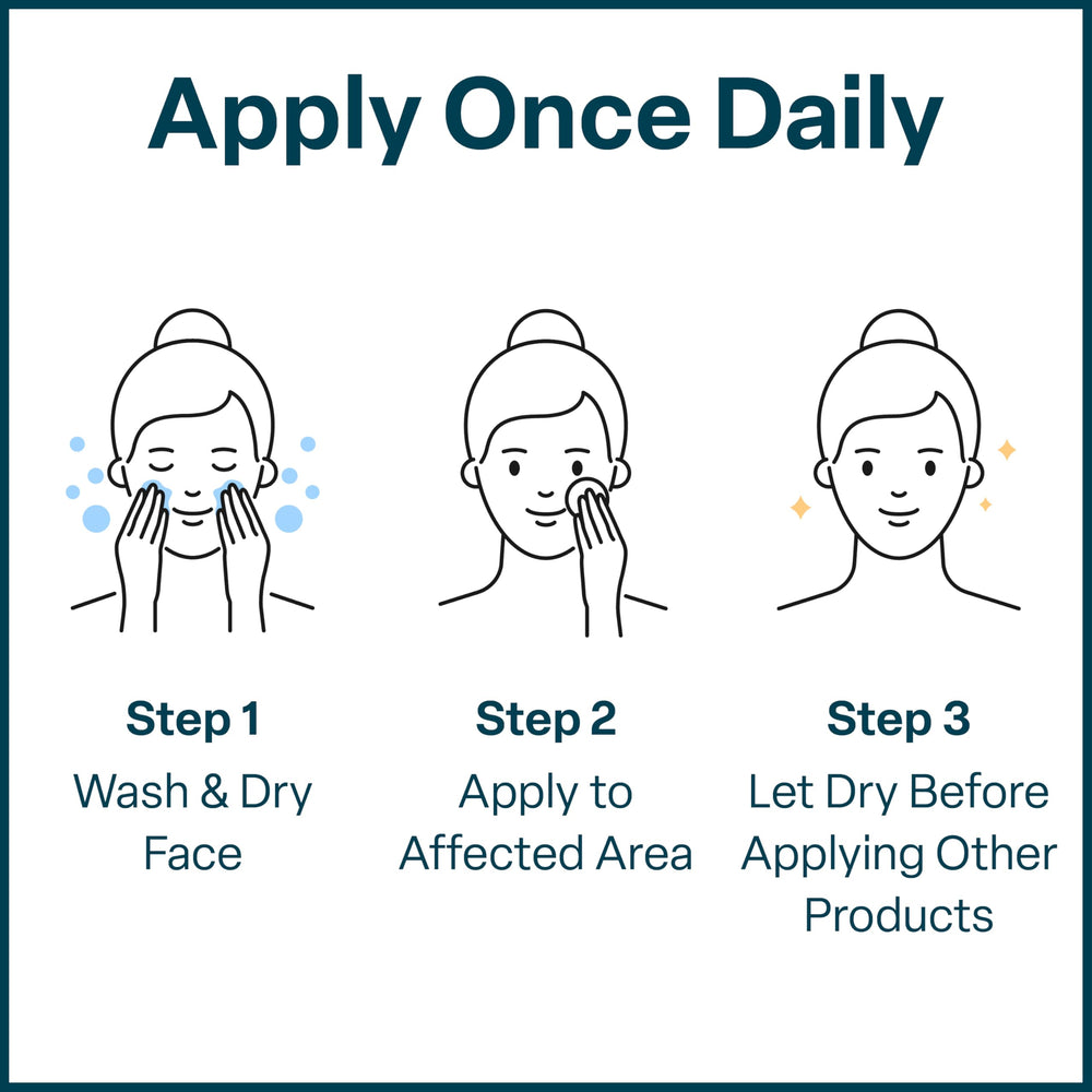 QRxLabs clear packaging demonstrating body acne care use for bacne and body skin.