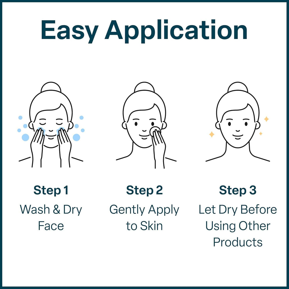 QRxLabs Glycolic Pads on body for uniform exfoliation