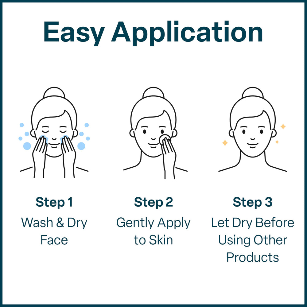 QRxLabs Glycolic Pads packaging side view for at-home routine
