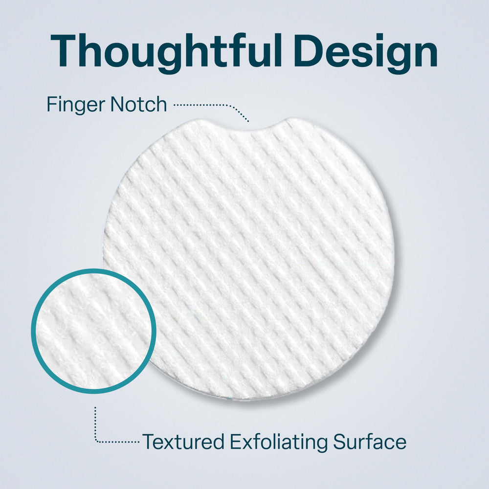 QRxLabs packaging label detail highlights glycolic and salicylic acid percentages.