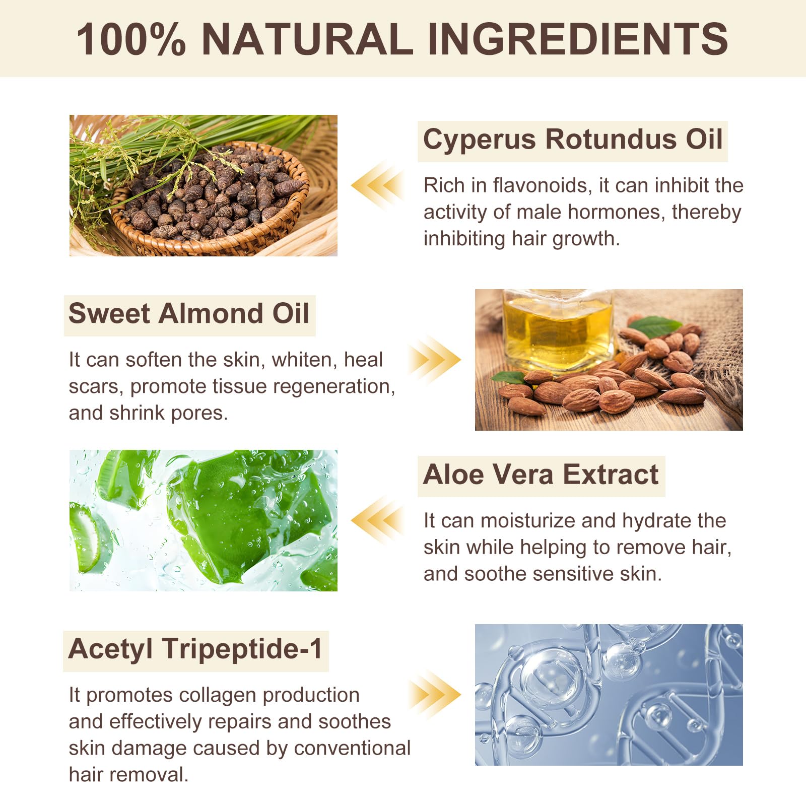 QRZBPZWE Cyperus Rotundus Oil, hidratación para brazos y piernas.