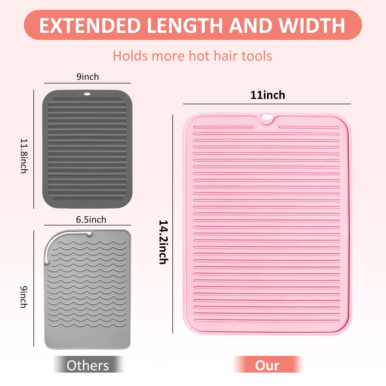 Quccefods silicone mat doubles as hot pad and dish drying area