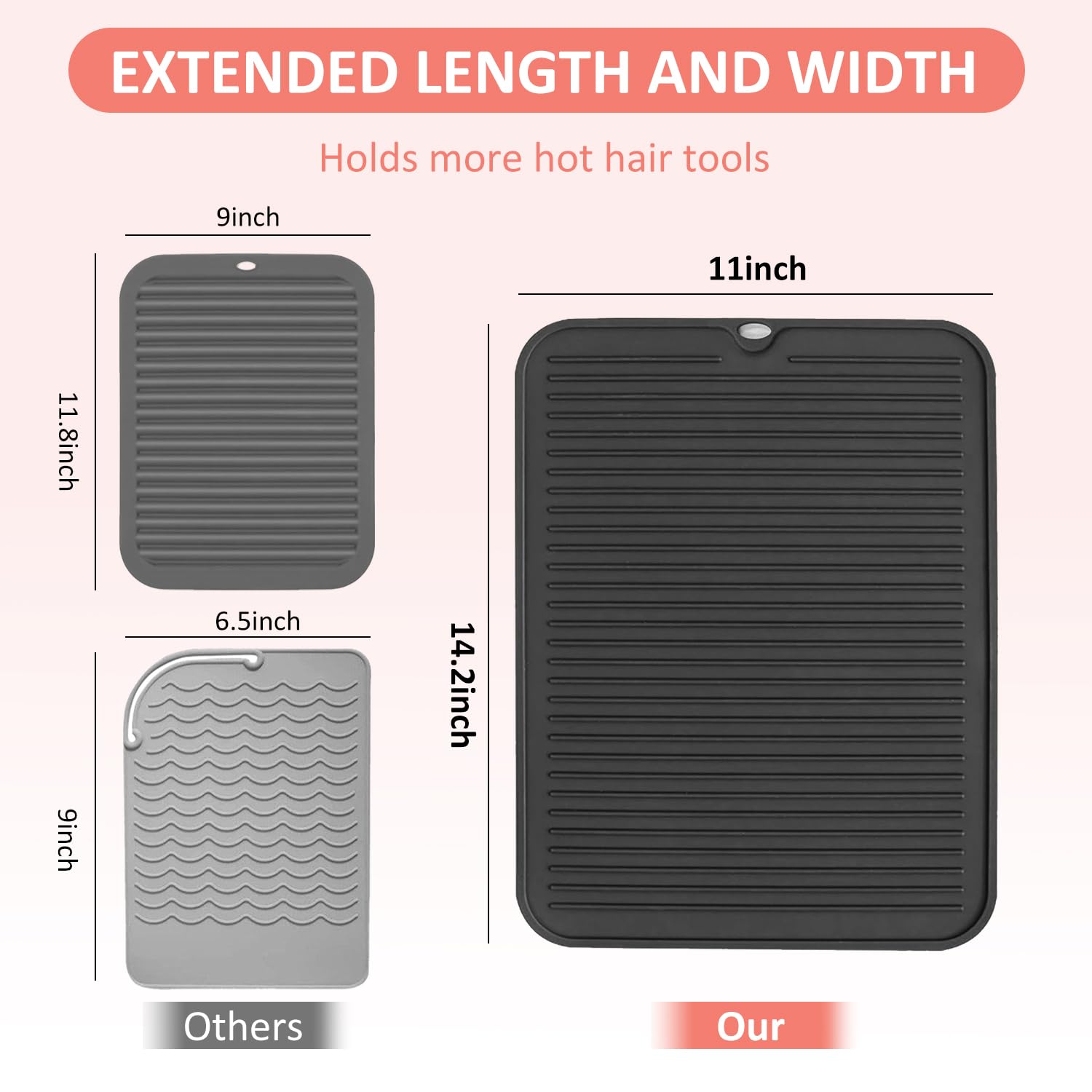 Quccefods oversized mat size 14.2x11 inches for multiple tools