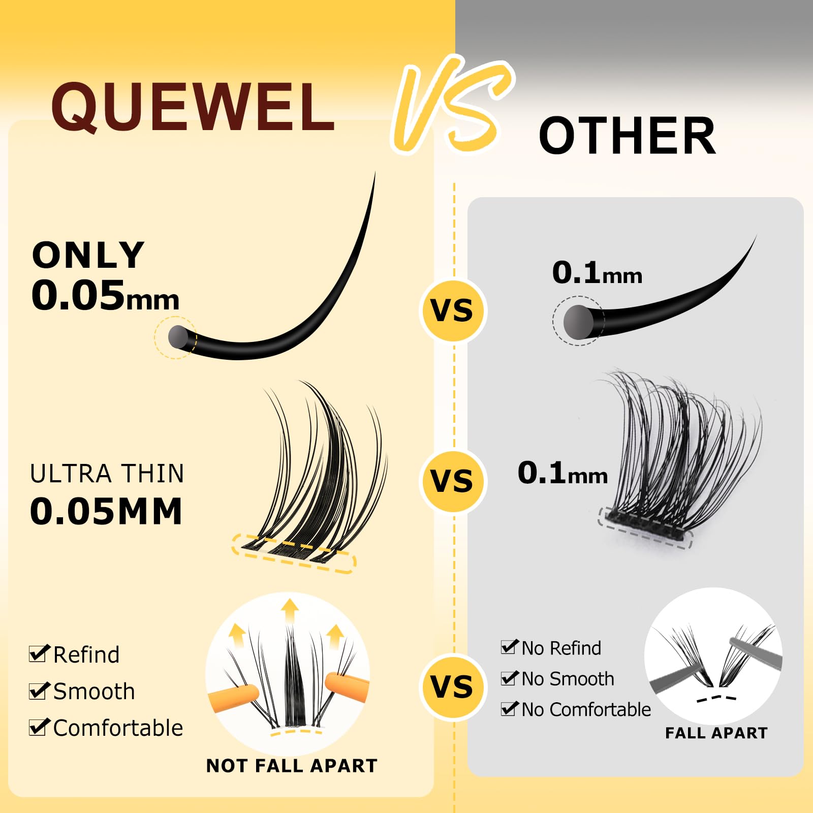 Ideas for manga-inspired eye shapes using QUEWEL clusters.