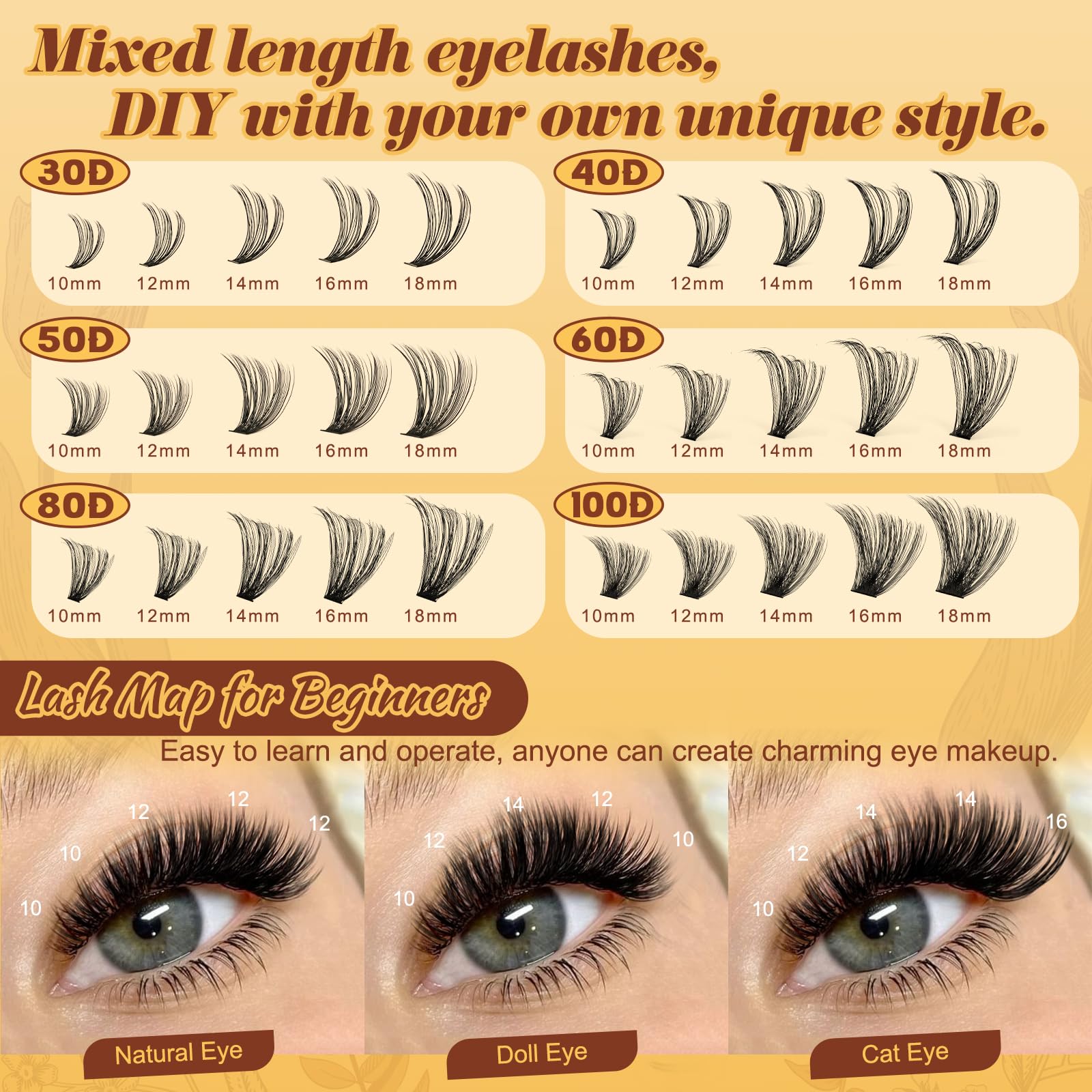 QUEWEL 50D density clusters closeup with mid length lashes for enhanced definition