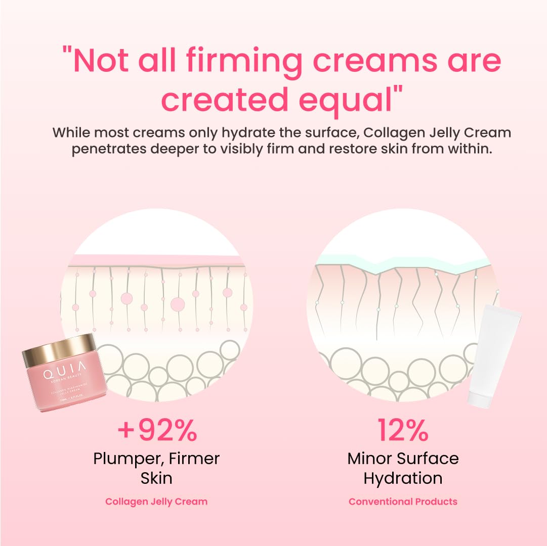 Applying QUIA Collagen Jelly Cream under makeup for a smooth base.