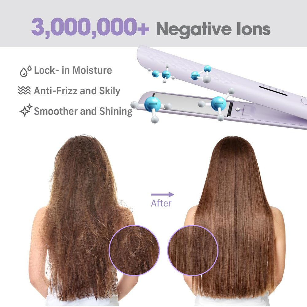 QUICO hair straightener glove and clips enable safe, hands-free styling