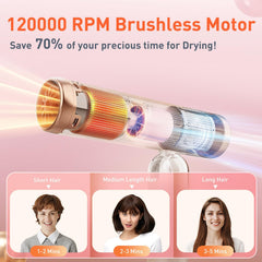 QUICO dual voltage dryer ensures global compatibility for effortless styling anywhere.