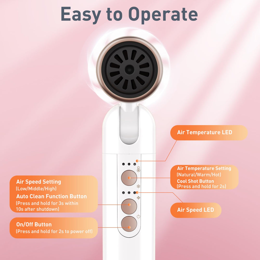 QUICO UL-certified ALCI safety plug adds reliable protection.