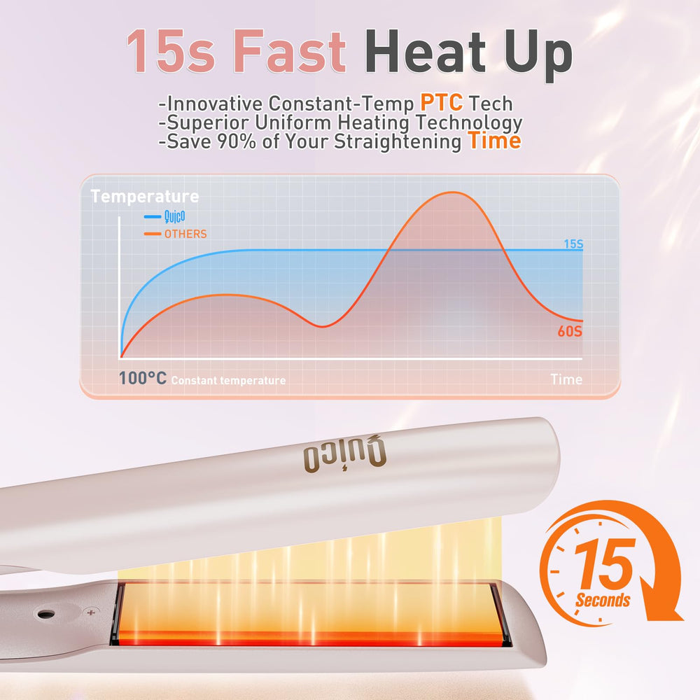 QUICO Upgrade Hair Straightener 2-in-1 straighten and curl in one tool