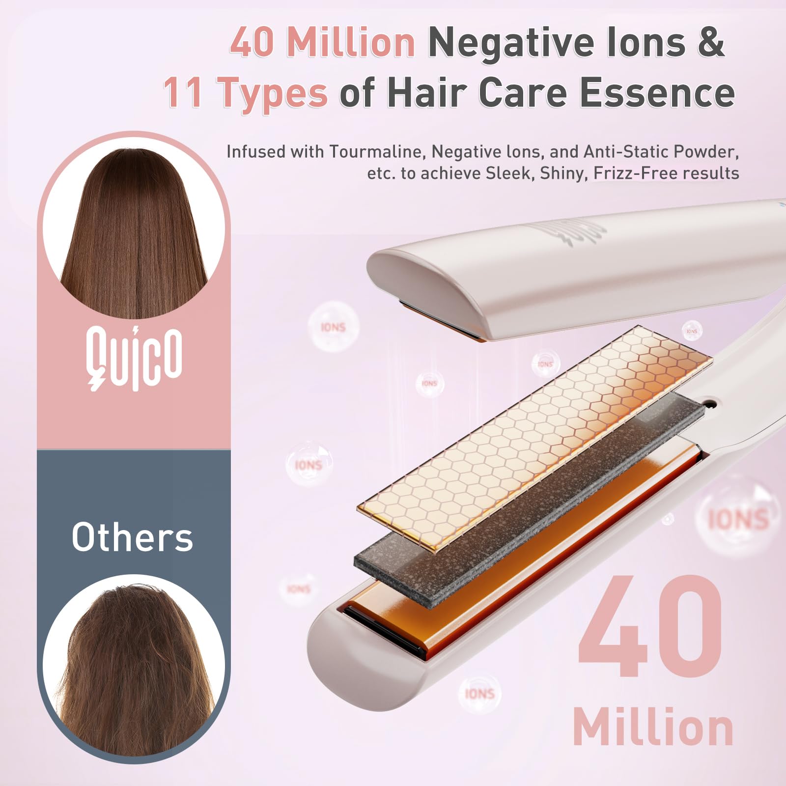 QUICO Upgrade Hair Straightener ionic technology waves over ceramic plates
