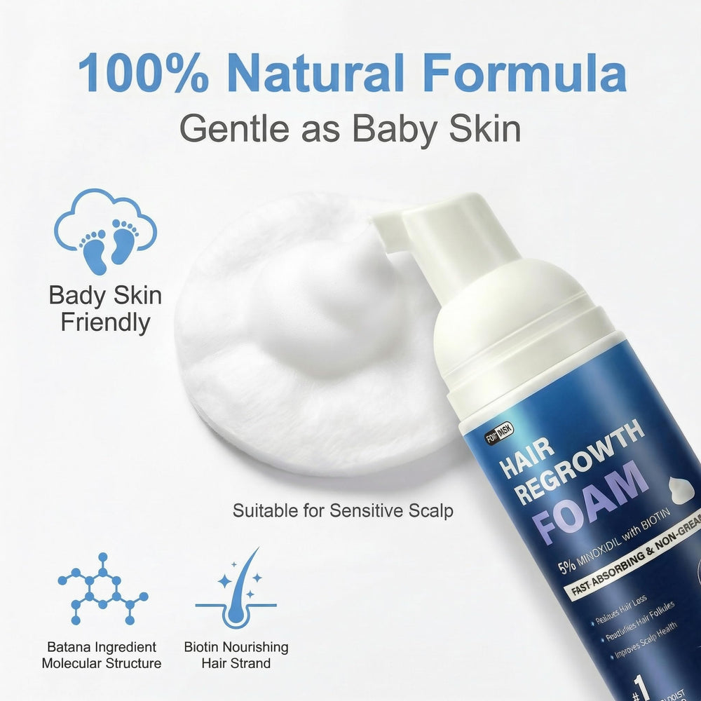 Quilom Minoxidil Foam uses a leak-proof pump for precise dosing.
