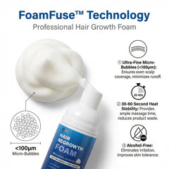 Quilom Minoxidil Foam on temples for neat, non-greasy results.