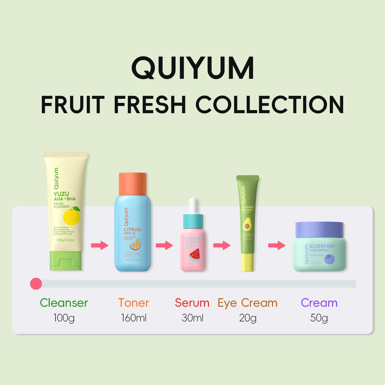 QUIYUM Travel-size skincare case shows compact kit.