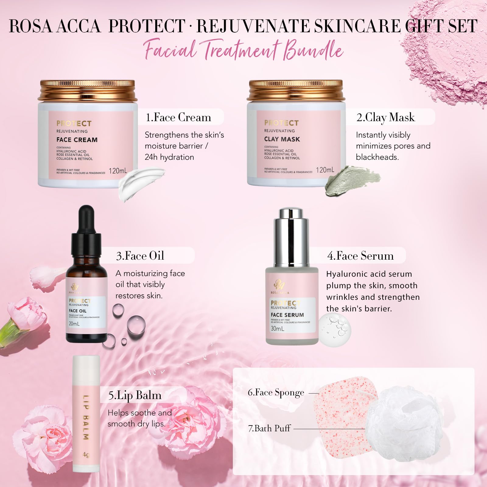 RA ROSA ACCA rose face cream jar delivering daily moisture and glow