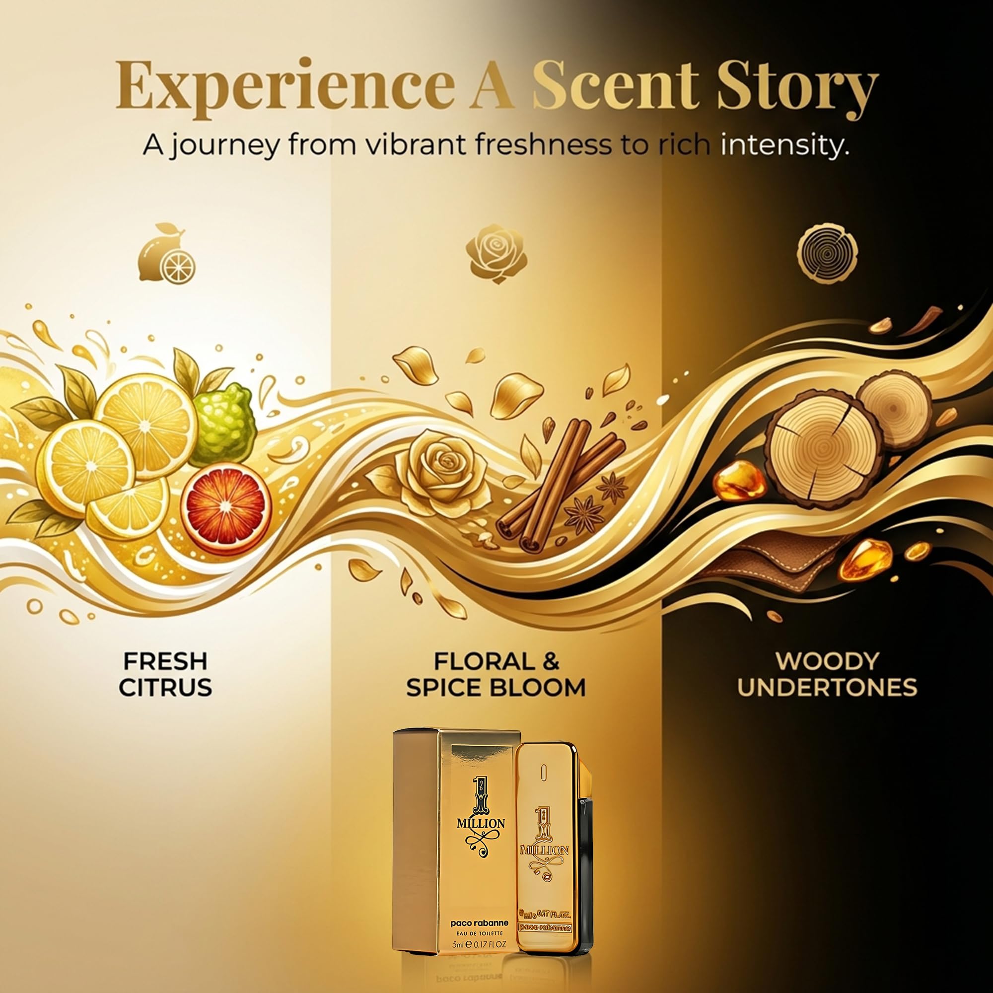Paco Rabanne 1 Million mini EDT side view showing compact travel size