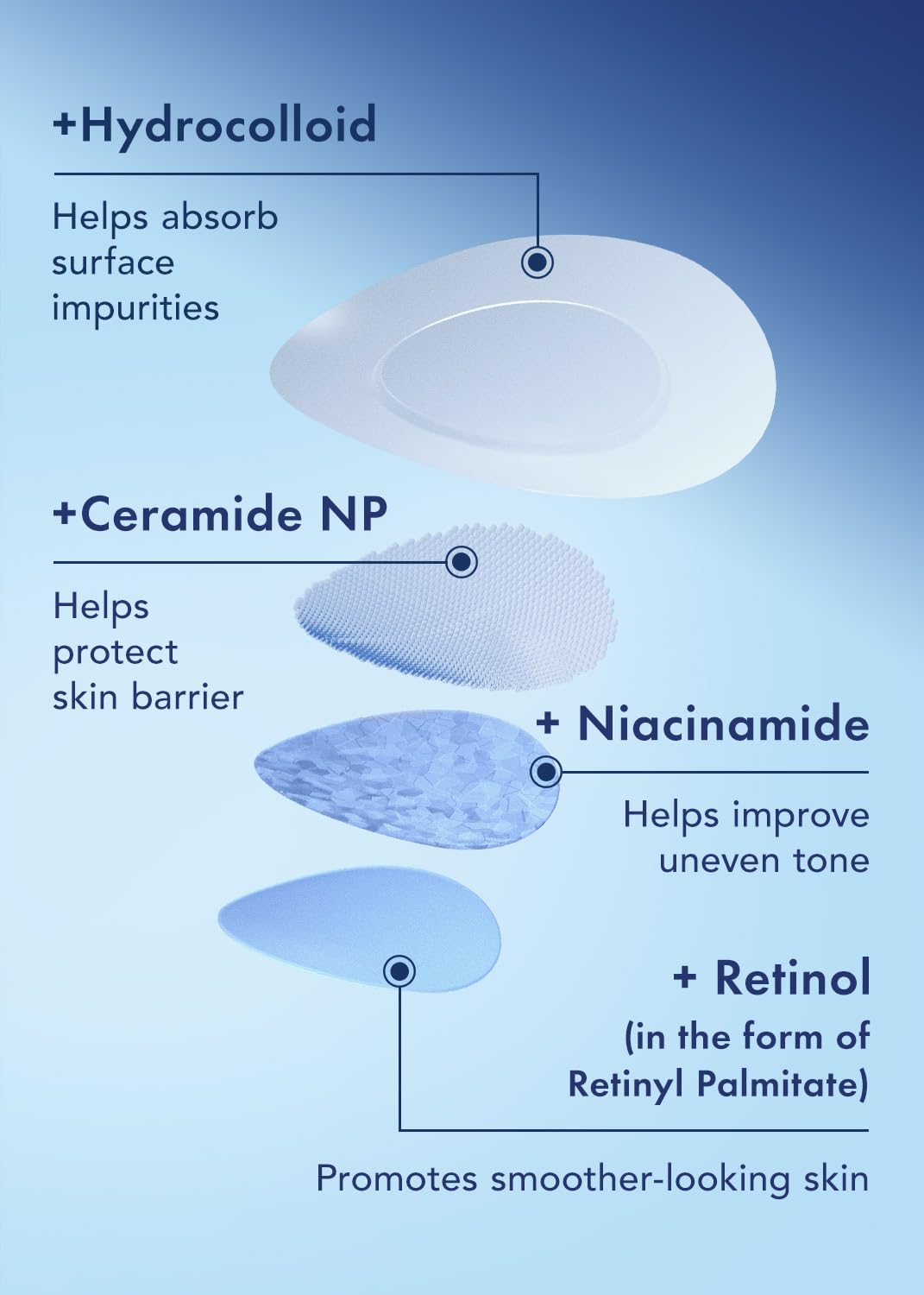 Rael pimple patches for night use absorb impurities while you sleep.