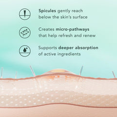 Rael Microcrystal Serum: espiculas recubiertas de ácido azelaico para uso nocturno.