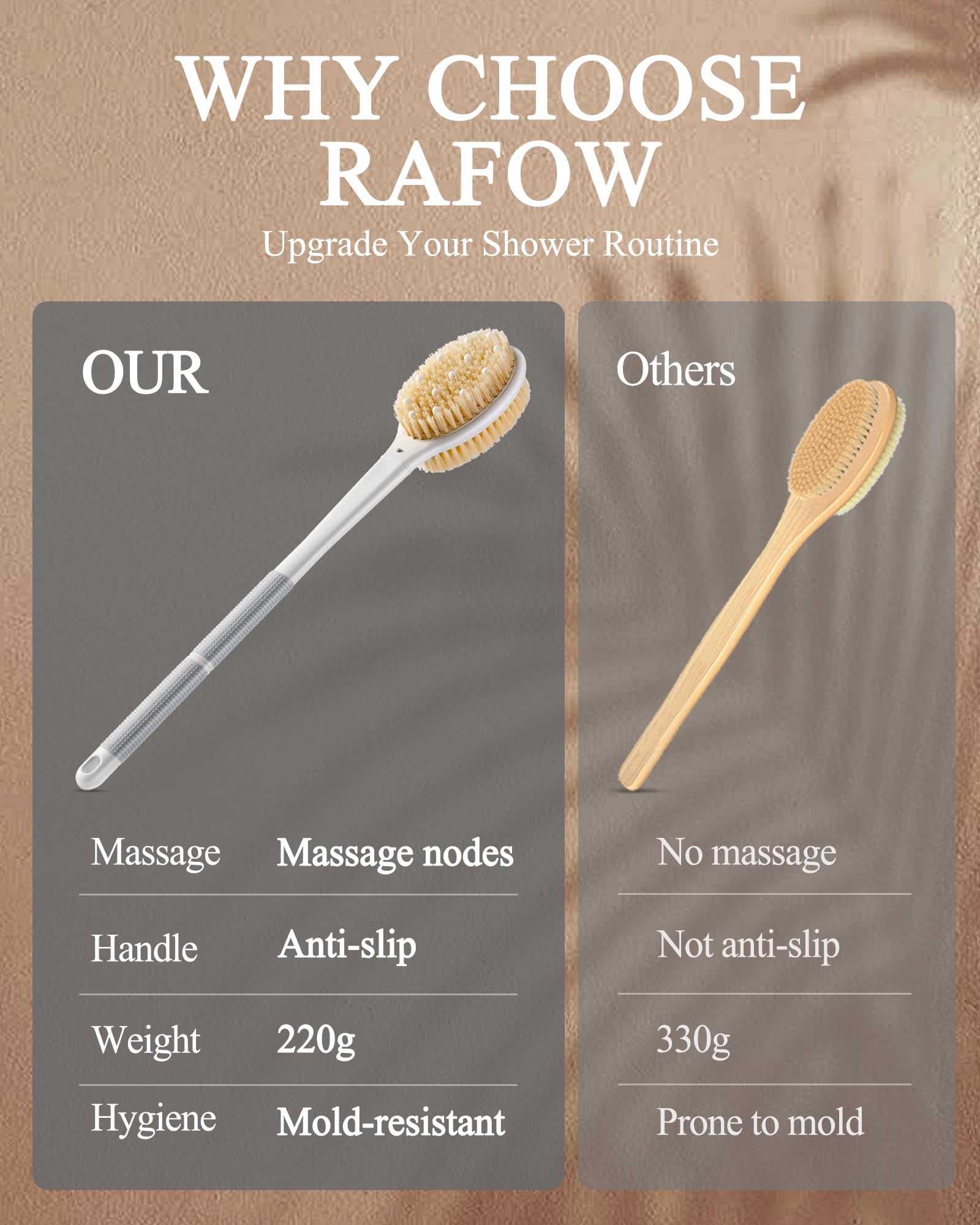 Rafow material polipropileno ligero y duradero para uso diario.