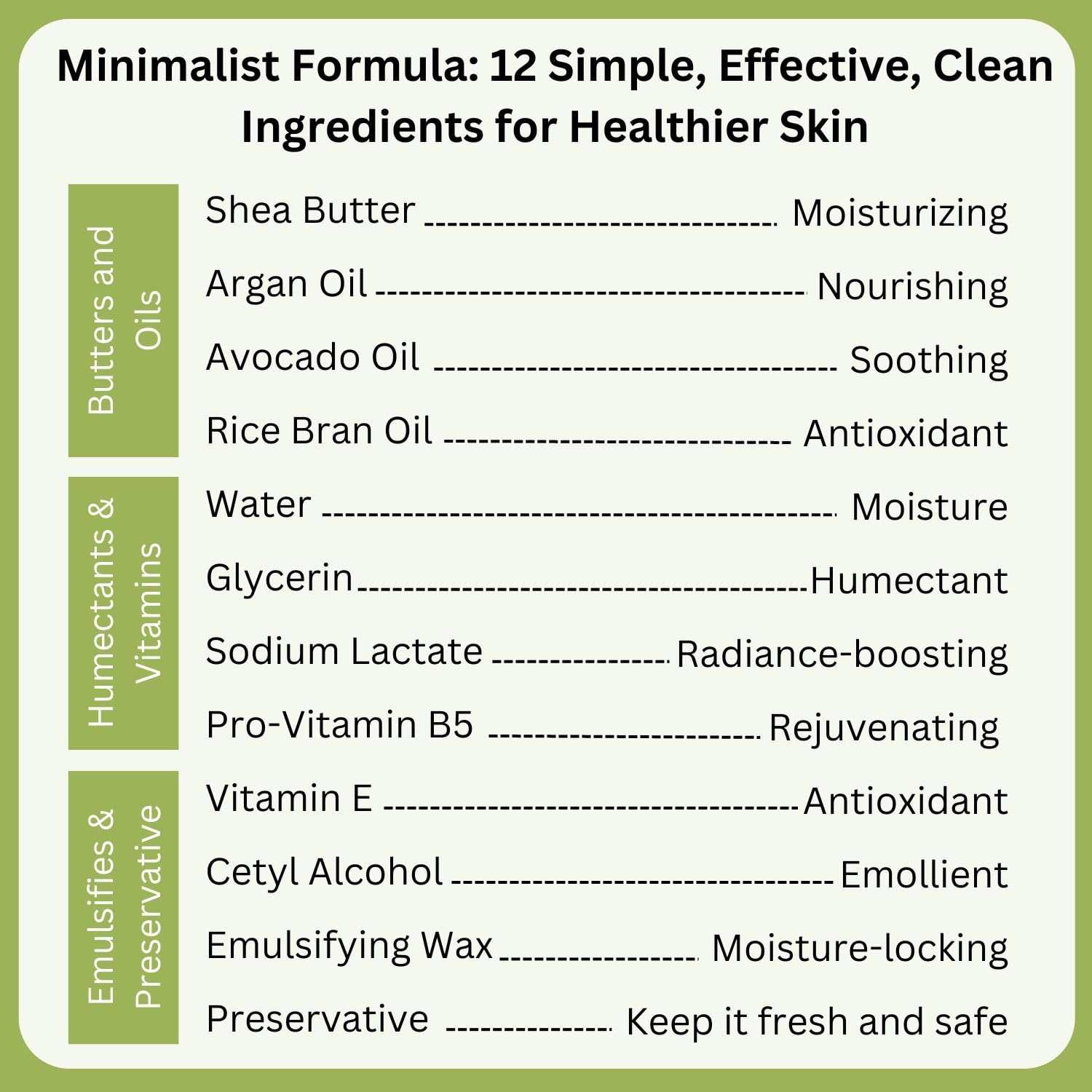 RaGaNaturals fragrance-free hydration suitable for sensitive skin