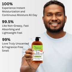 RaGaNaturals lotion highlights shea butter and argan oil ingredients nourishing dry skin