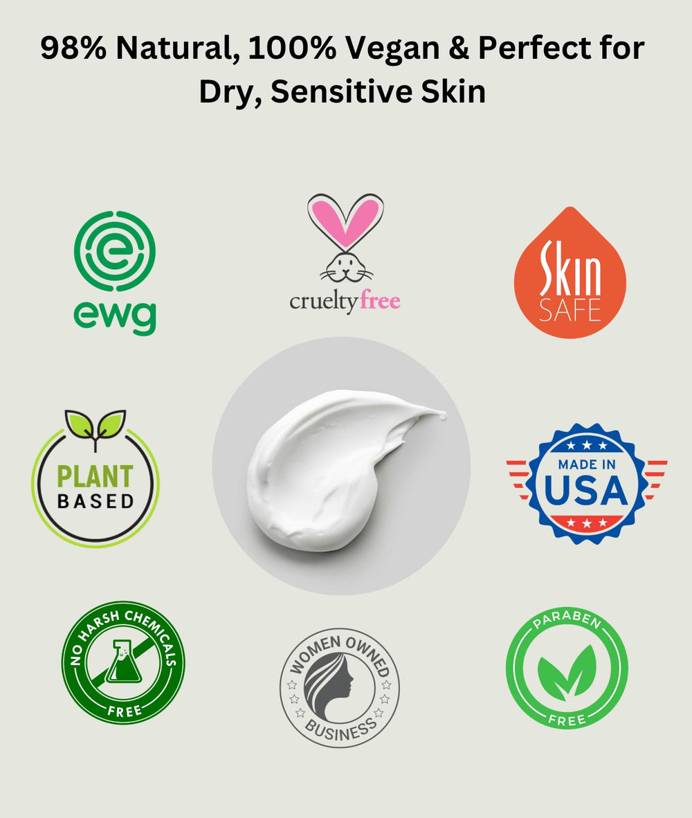 RaGaNaturals uso recomendado para manos, cuerpo, rostro y pies