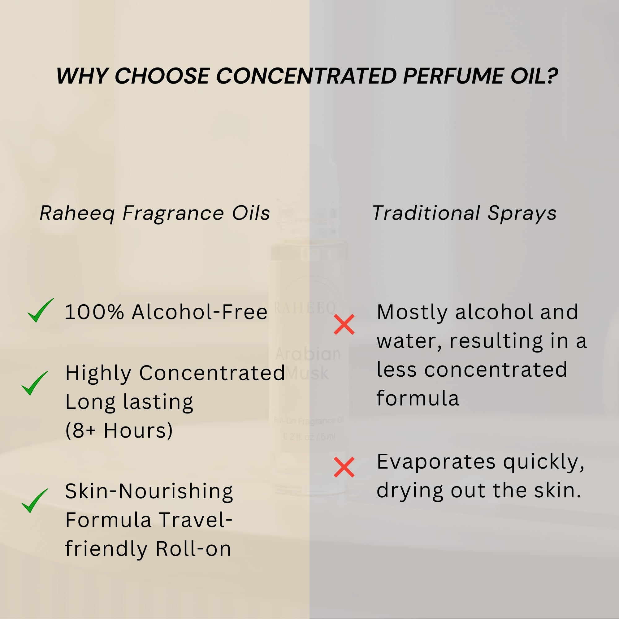 Raheeq unisex fragrance in everyday use context suitable for workouts and work.