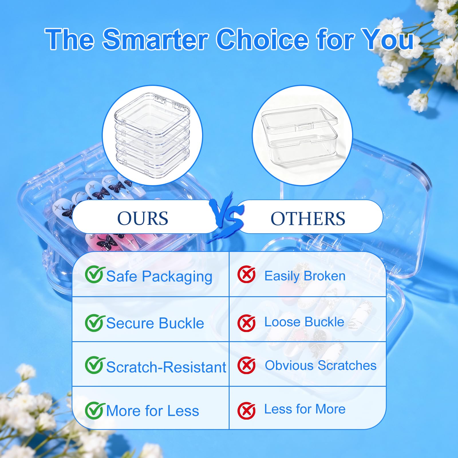 Raisetip ideal for nail professionals and enthusiasts to organize nails