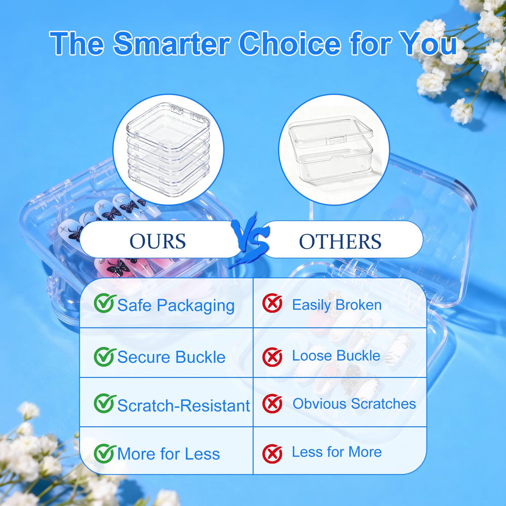 Raisetip ideal for nail professionals and enthusiasts to organize nails